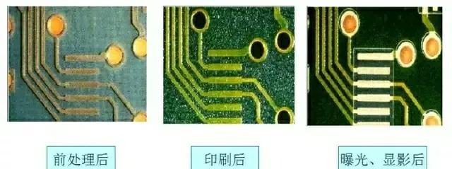 pcb生产流程视频,pcb生产过程动画