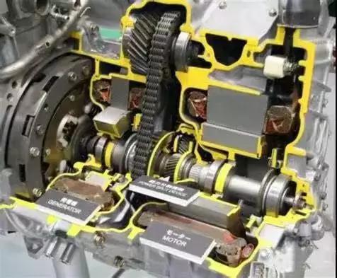 自动变速箱基础知识,自动变速箱详细讲解