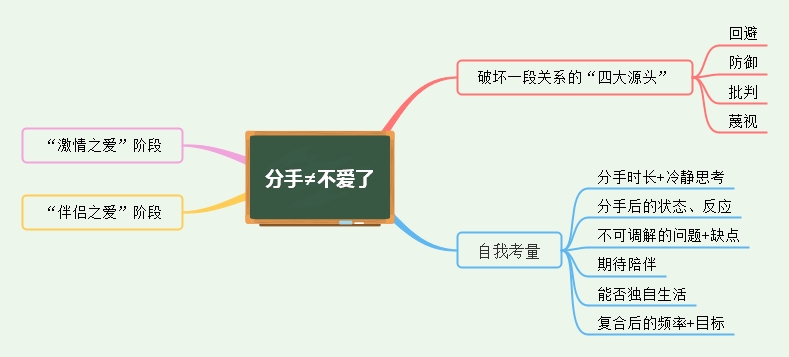 薛之谦离婚首谈与前妻复合,薛之谦跟前妻复合说明了什么