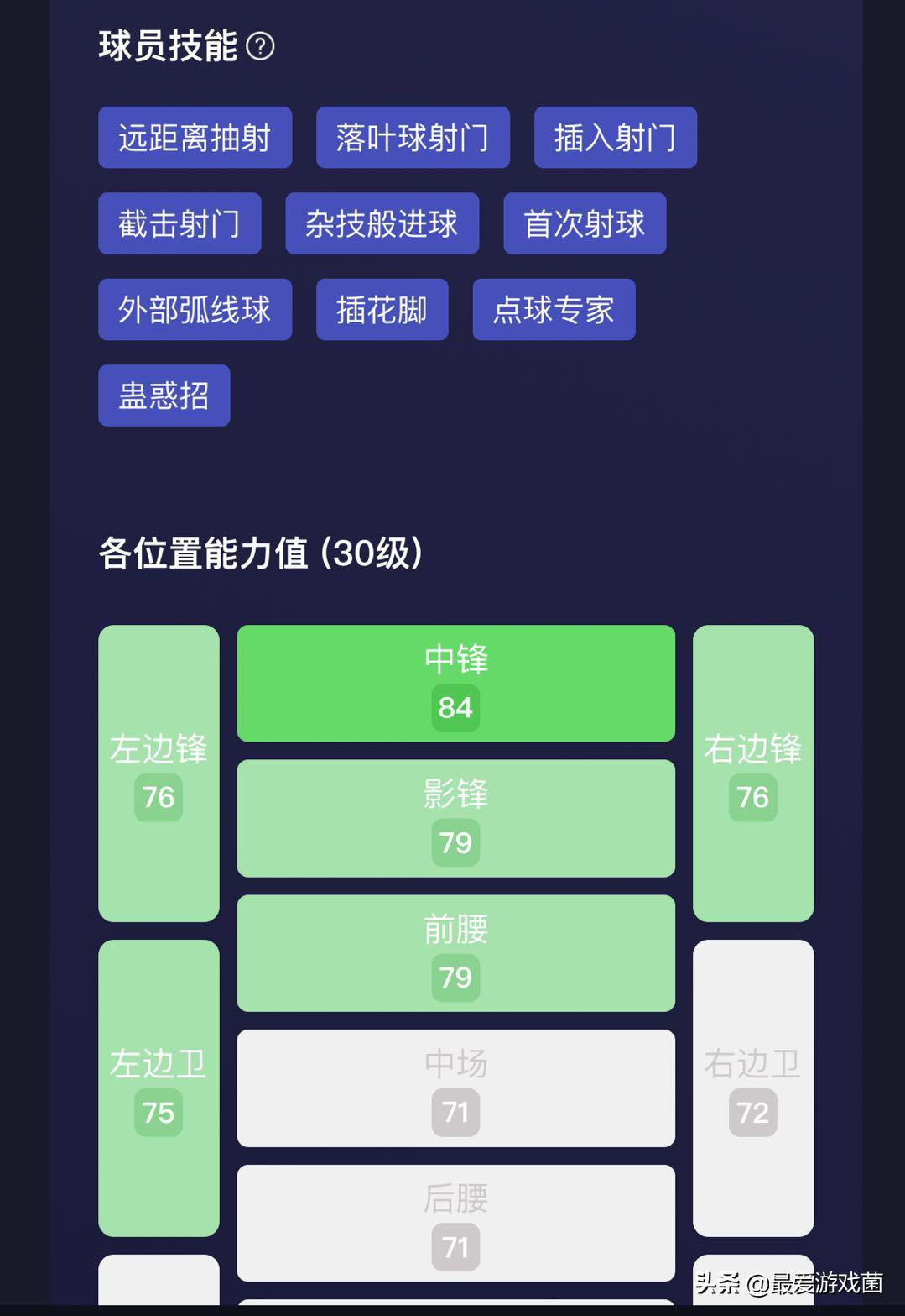 巴洛特利为什么在实况足球是银球,实况足球后卫思维能力