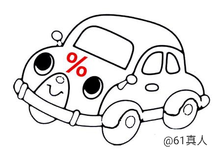 平安口袋银行车贷提前还款流程,车贷还清之后的操作流程