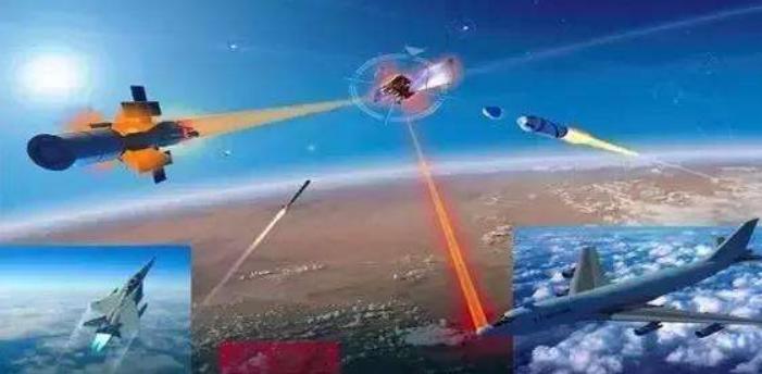 我国北斗导航系统用什么定位,北斗卫星导航如何定位