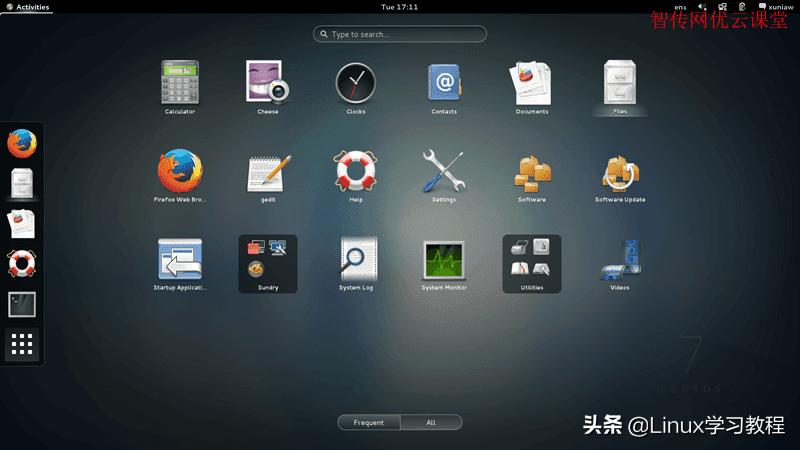 ubuntu和centos哪个好,ubuntu和centos哪个建议使用