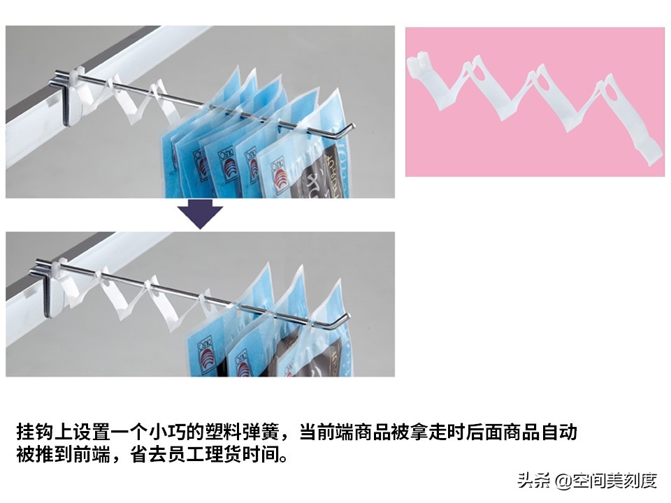 50-60平米便利店设计布局,25平米便利店设计与布局