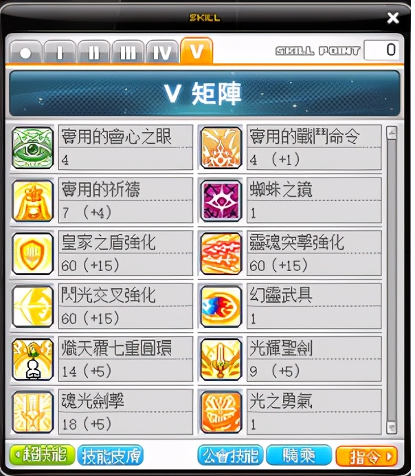 冒险岛米哈尔是做什么的,冒险岛米哈尔打boss