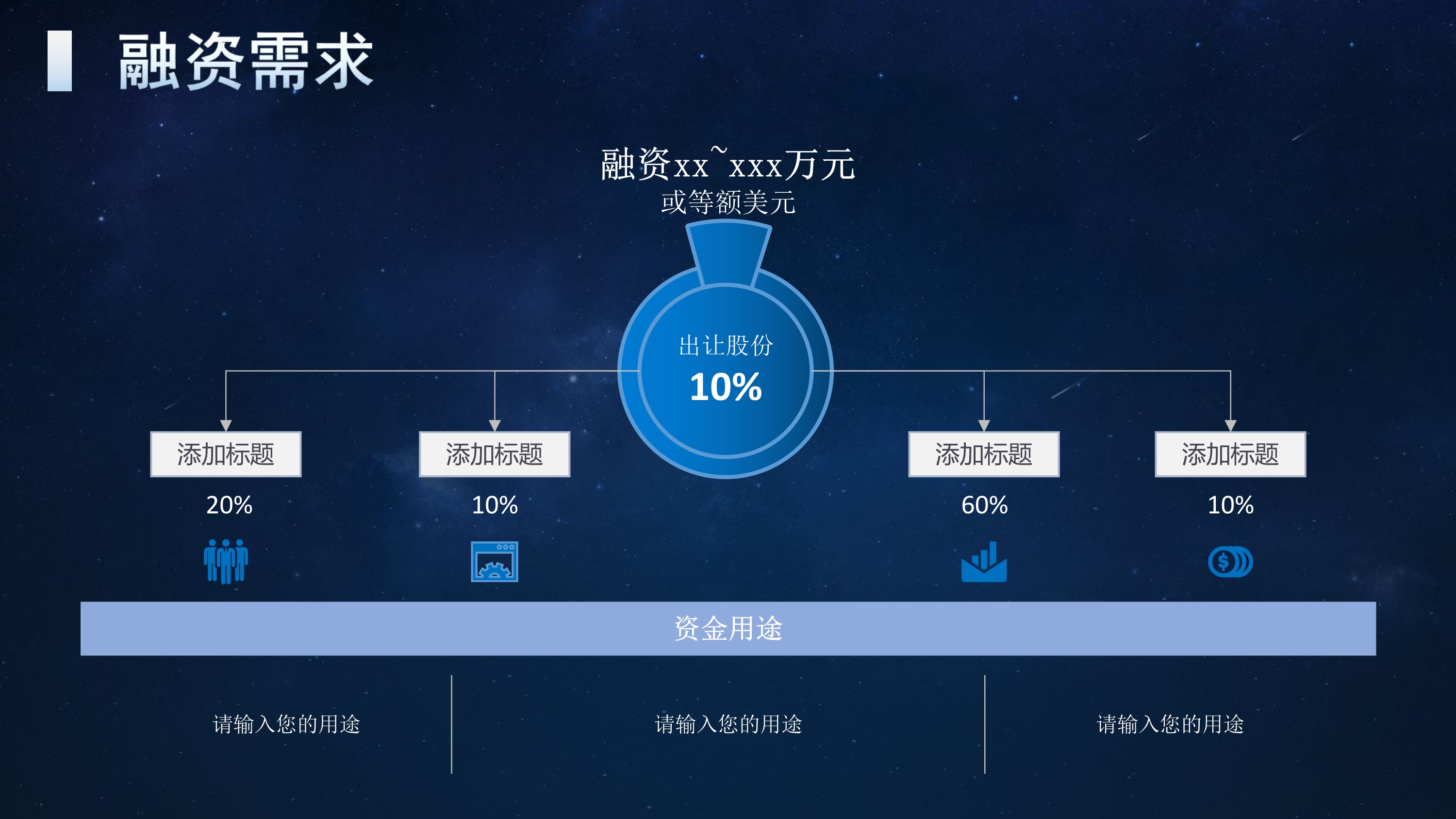 互联网民宿旅游项目商业计划书,母婴互联网平台商业计划书