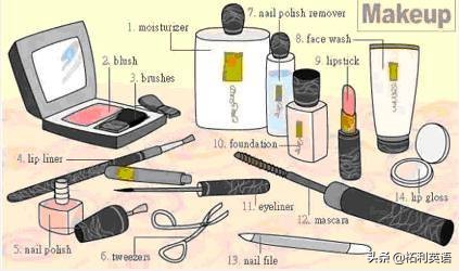 36张图记住英文生活用词,3-6岁儿童必背英语24个单词