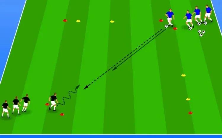 深圳王之者足球：掌握这9个练习，帮助您挑选心目中的爱将