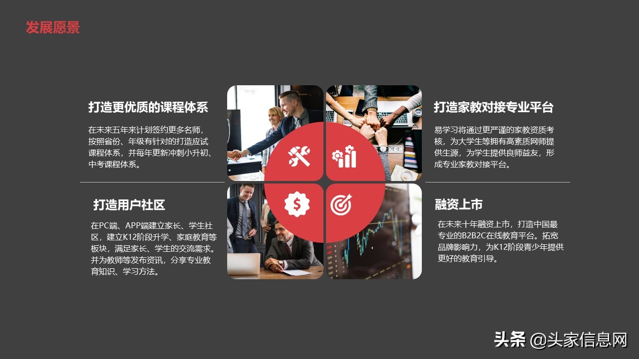 ​在线课程平台商业计划书怎么写？易学习BP范文解析，附PPT范文