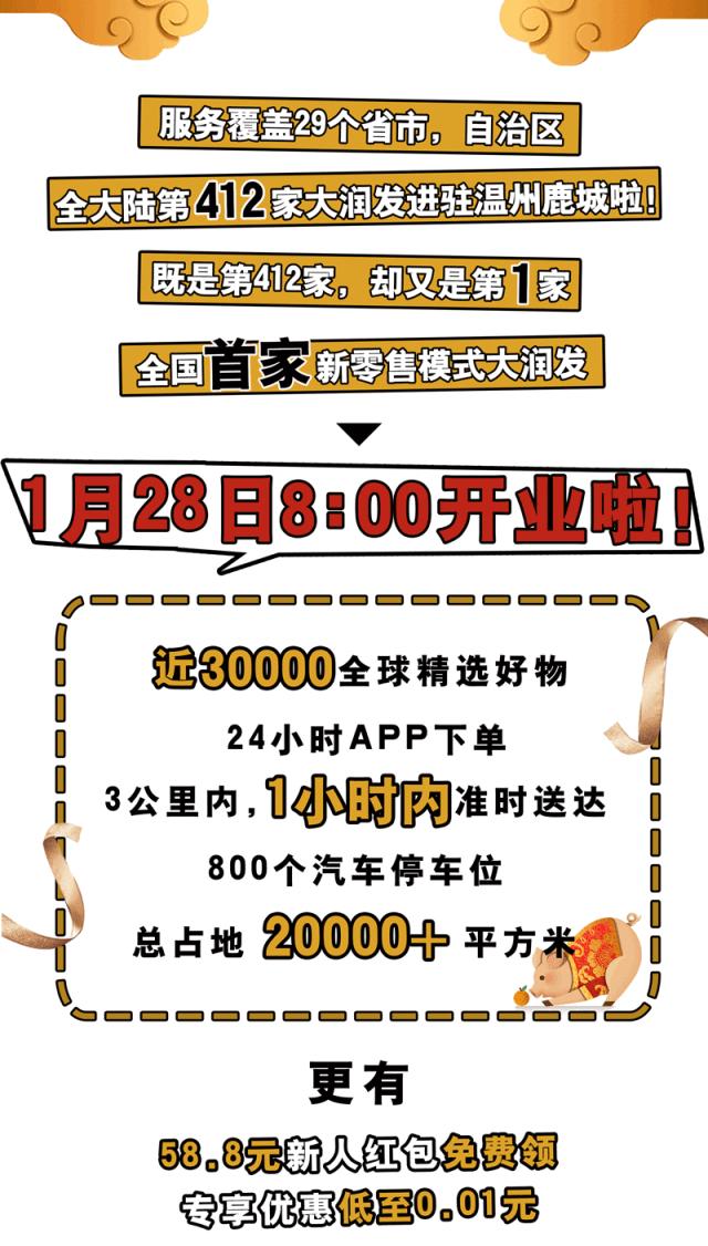 2万左右好物,2万精品好物