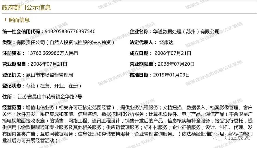 消费金融不良催收解析,新的消费金融管理办法对催收影响