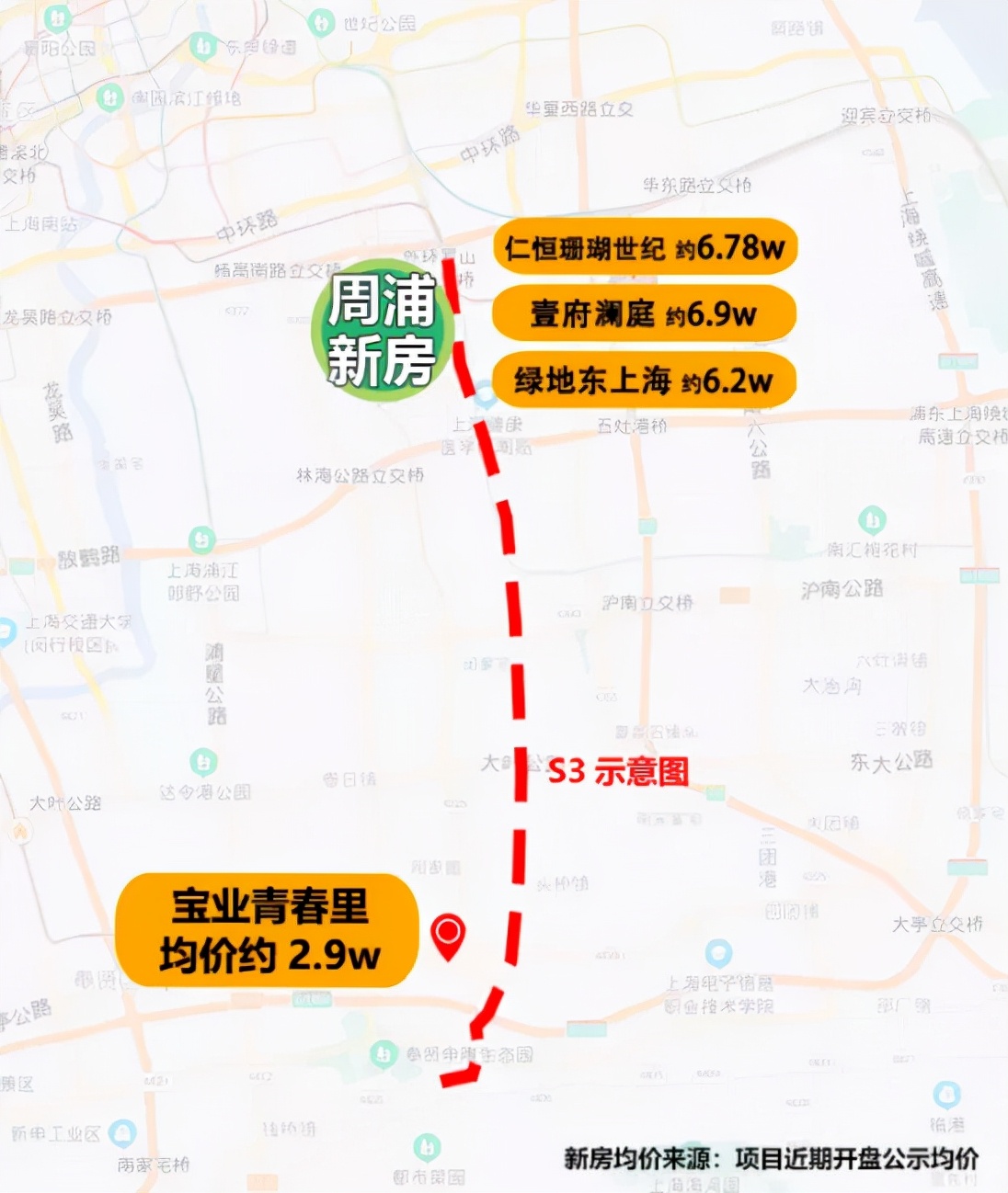 浦东房价为啥便宜,浦东房价会大跌吗