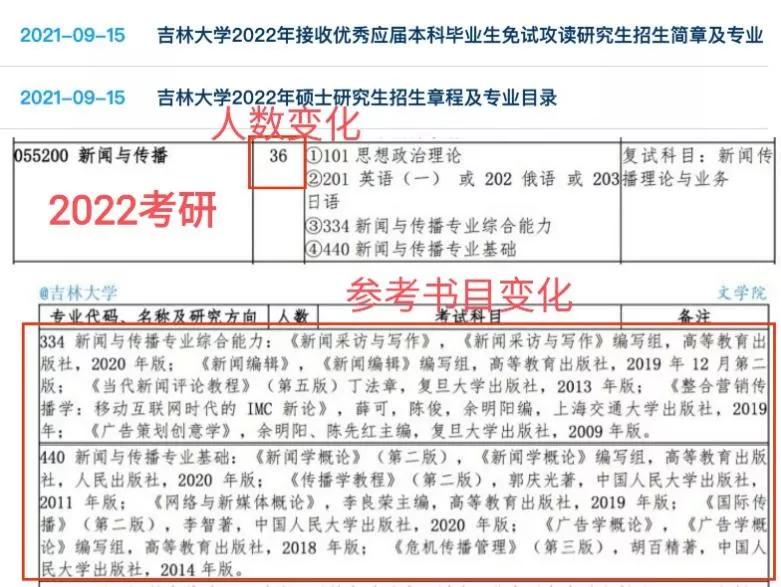 这些学校变难了！突然换书了