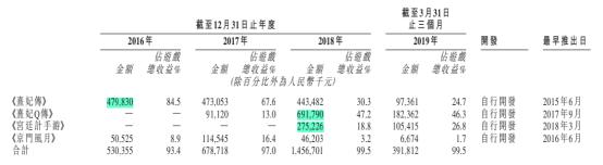 igvsvg鍏ㄥ満鍥炴斁,igvsvg瀹岀編鍥㈡垬