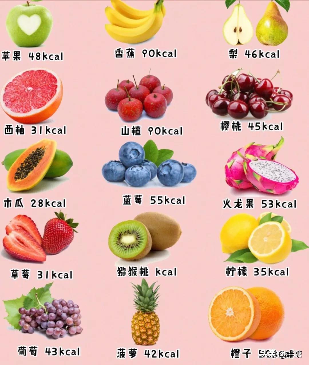 女人吃什么水果好还能美容养颜,女人冬天吃什么水果美容养颜