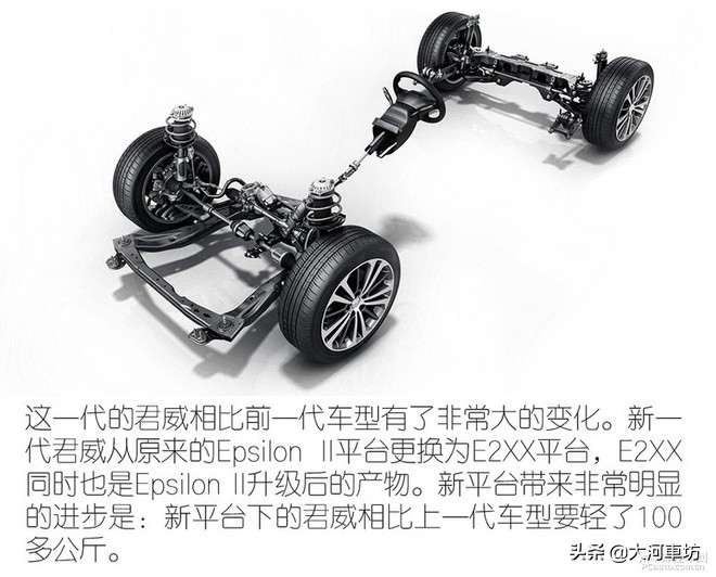 君威底盘千斤顶,别克君威发动机底盘图片解析