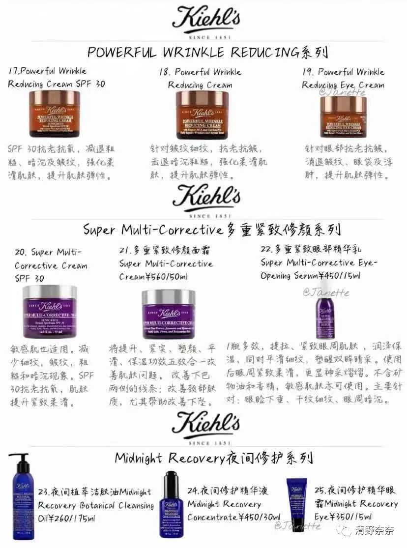 科颜氏十大必买东西,科颜氏他们家哪些东西值得买