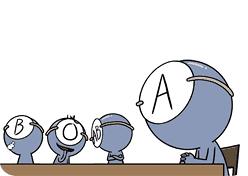 血型能决定寿命这种说法是真的吗,血型与健康长寿有什么关系