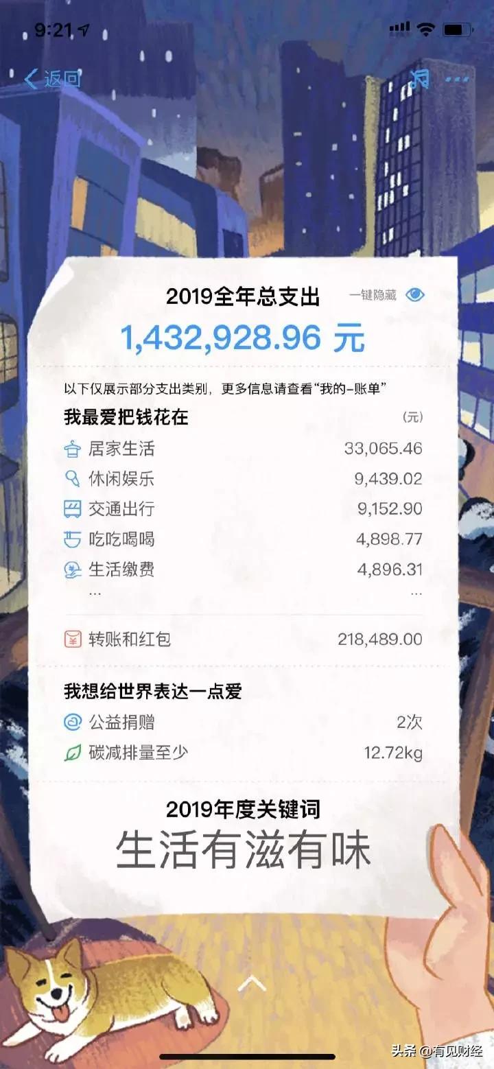 年薪60万没有一件衣服超过100元,年薪60万穿100元衣服