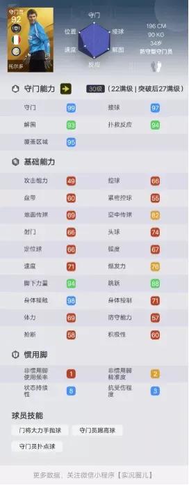 数据分析测比分,实况足球天梯门将排名