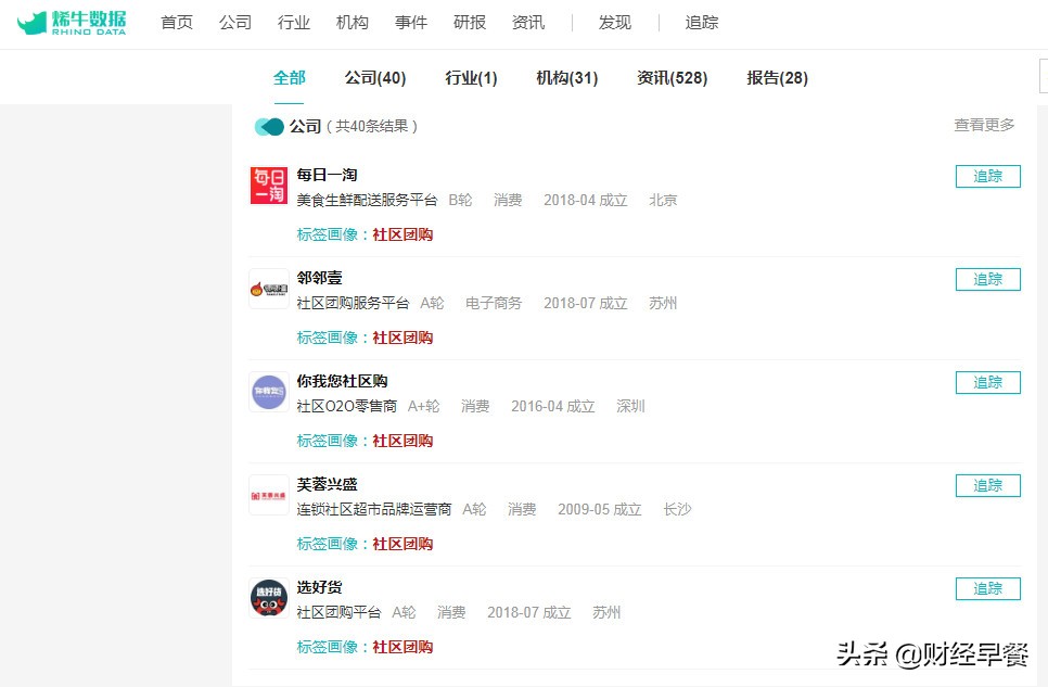 社区团购——价值20亿的“人性战场”？
