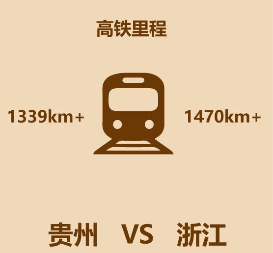 云南和贵州哪里更适合居住,贵州遵义适合居住吗