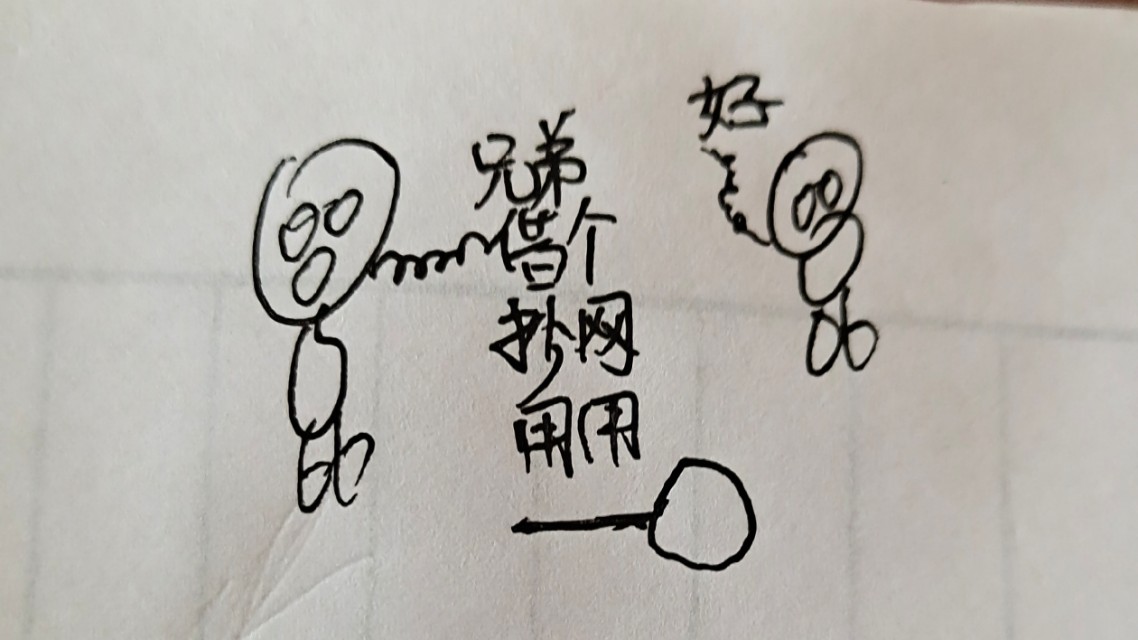 抄网鱼注意事项,抄网鱼怎么放鱼护最安全