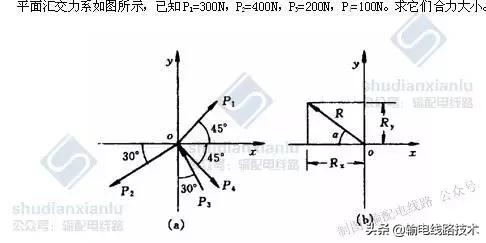 送电线路工高级工基础知识复习试题