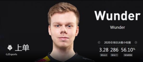 s10g2vsdwg最新战况,英雄联盟s10全球总决赛g2vsdwg