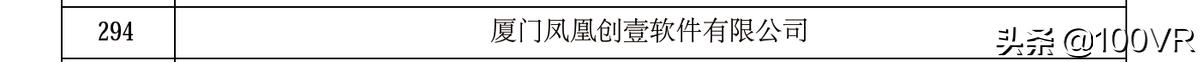 鍑ゅ嚢鍒涘９杞欢鏈夐檺鍏徃涓婂競,鍑ゅ嚢鍒涘９鏁板瓧绉戞妧鏈夐檺鍏徃