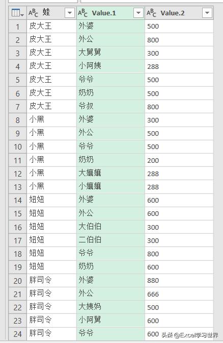 excel把数字和文字拆成两个格,excel单元格货币符号和数字分离