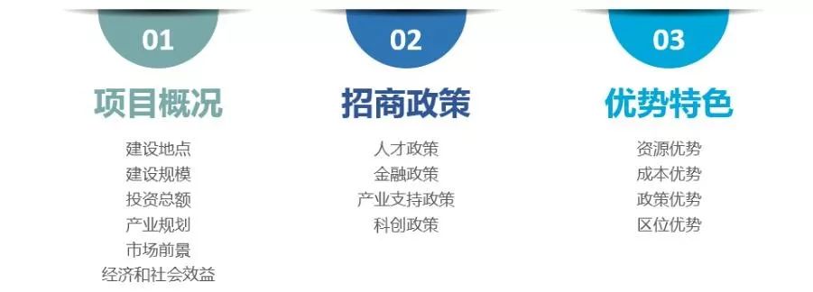 产业园区招商100个知识点,产业园区招商运营方案
