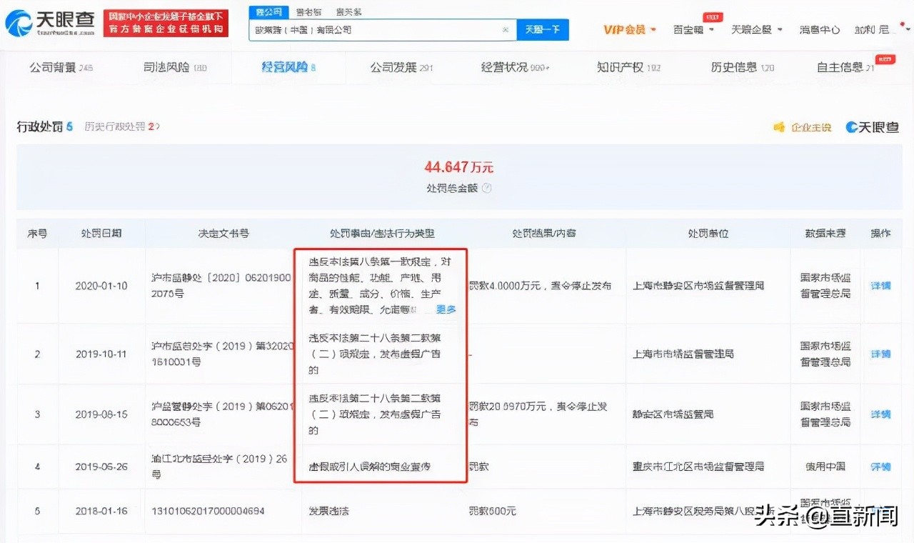 欧莱雅哪里买划算,买欧莱雅怎么买划算