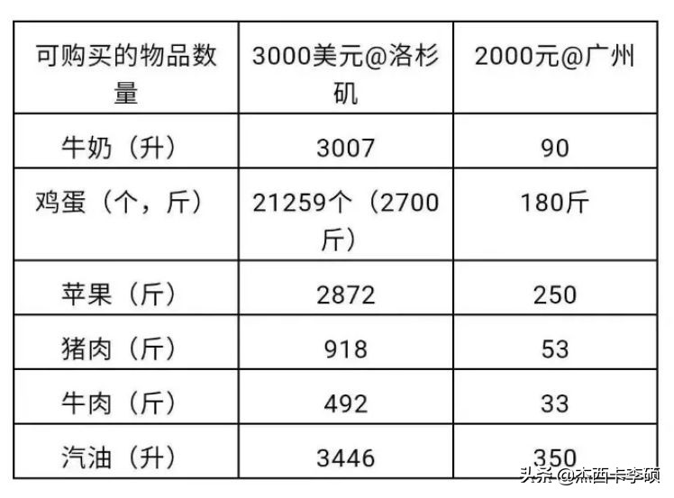 实锤观察者网,效果出人意料