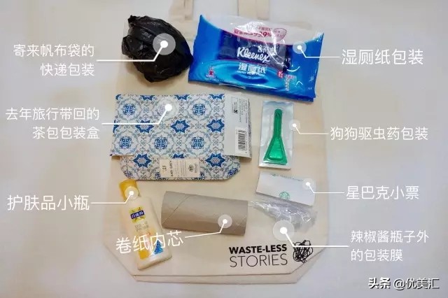 21天习惯养成手册,21天垃圾分类养成计划