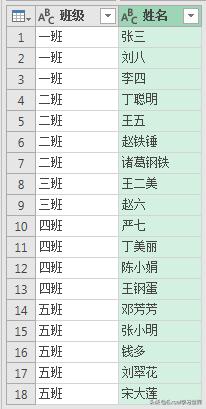 excel一个单元格内容按空格分开,excel表格按某一列内容实现分页
