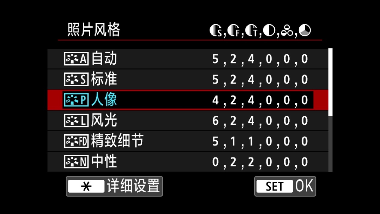 网红相机佳能g7xmark3,g7xmarkiii