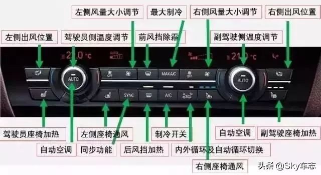 宝马的空调开关是哪个,宝马车的空调开关是哪个