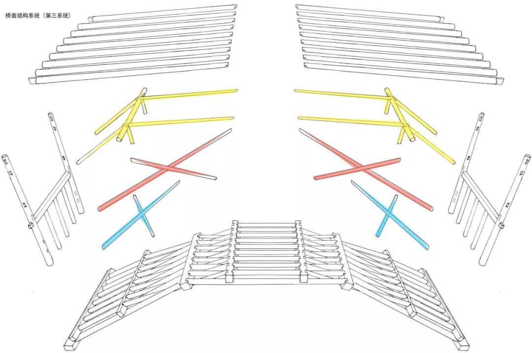 大桥原来是这样建造的,最巧妙的大桥建造