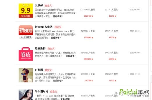 淘宝客的推广计划如何操作,淘宝高客单新品推广方案