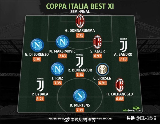 国米新闻日报完整版,国米足球新闻