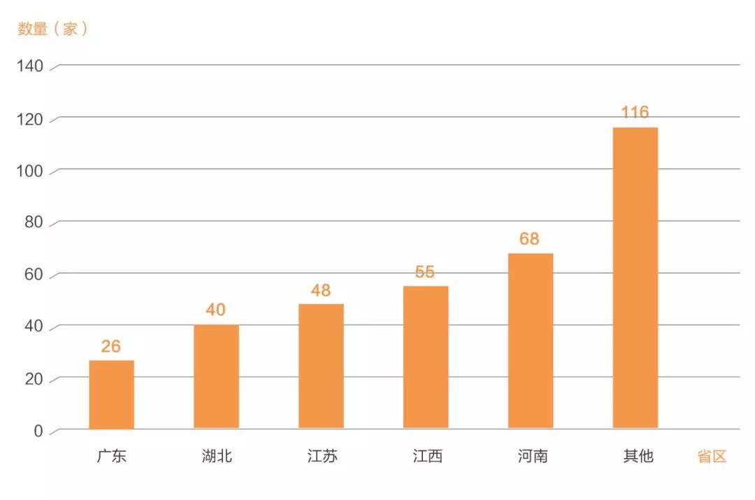 广检集团口罩质检报告,口罩市场分析与预测