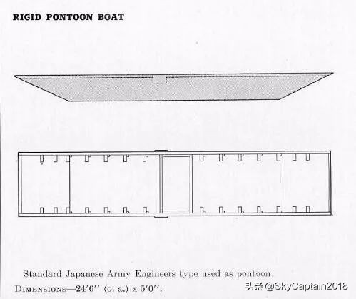 鱼雷快艇的秘密阅读,二战日军步兵登陆艇
