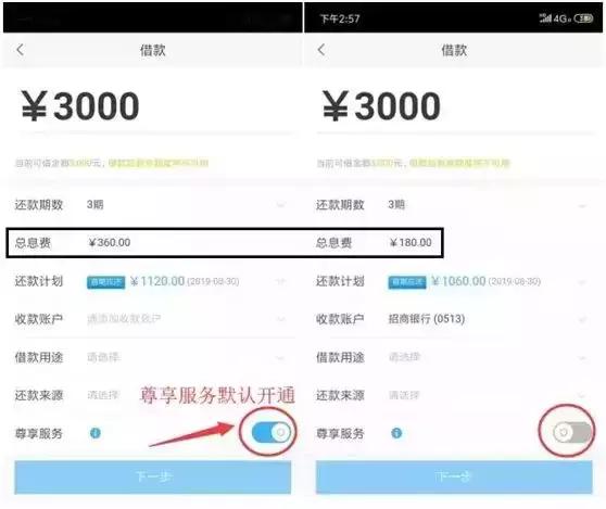 两倍高利贷！曝58同城现金贷利率超70%