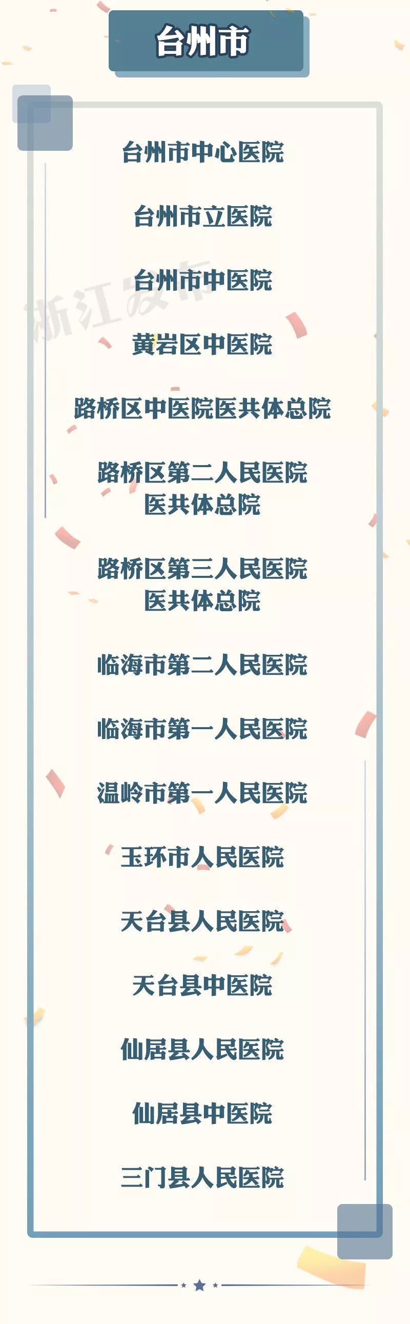 医保治丙肝得花多少钱,2022丙肝治疗医保能报销多少