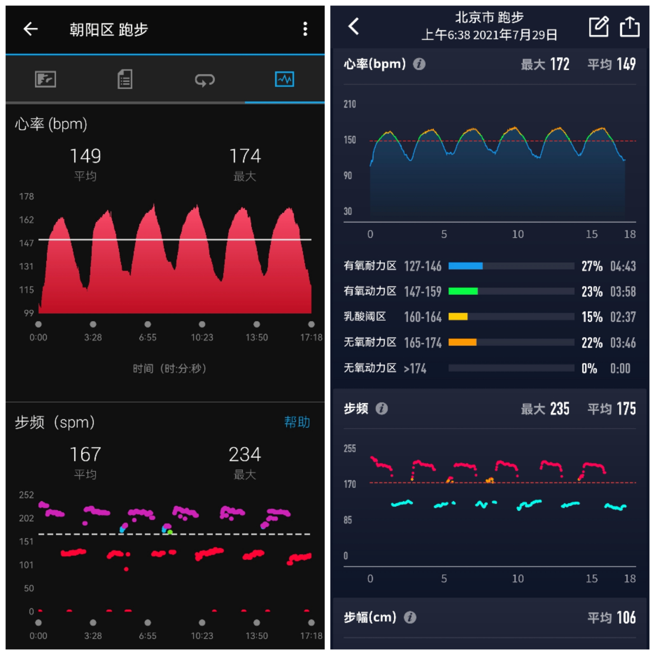 佳明forerunner哪款运动手表好,佳明手表forerunner965