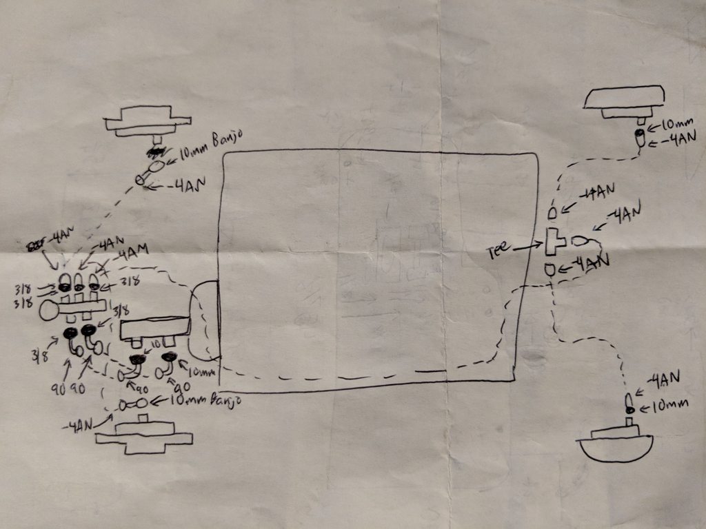 斯巴鲁翼豹19代二手3万,广东二手斯巴鲁翼豹旅行版
