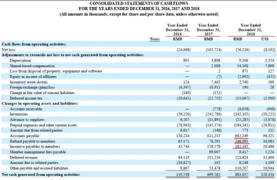 亚马逊碰了碰安利,“大兄弟,这是不是你儿子?”