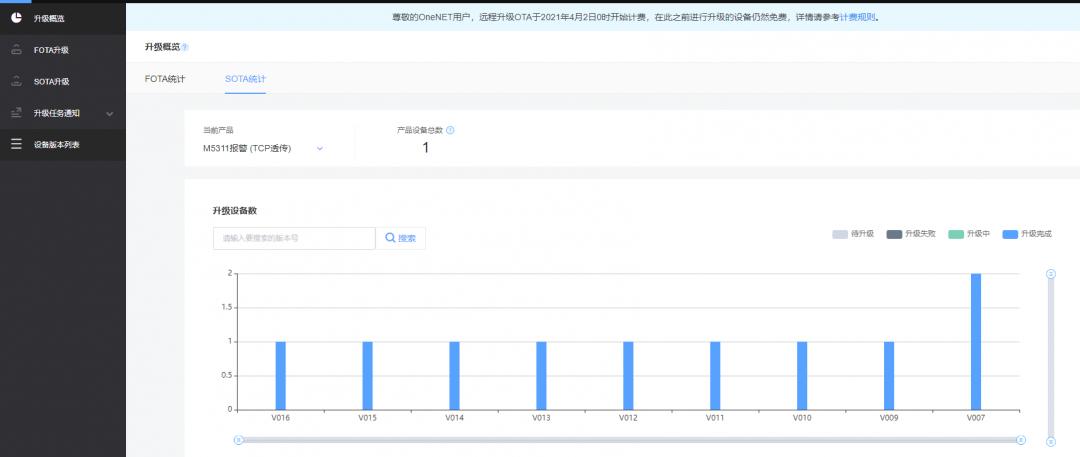 ota升级stm32,stm32怎么实现远程升级