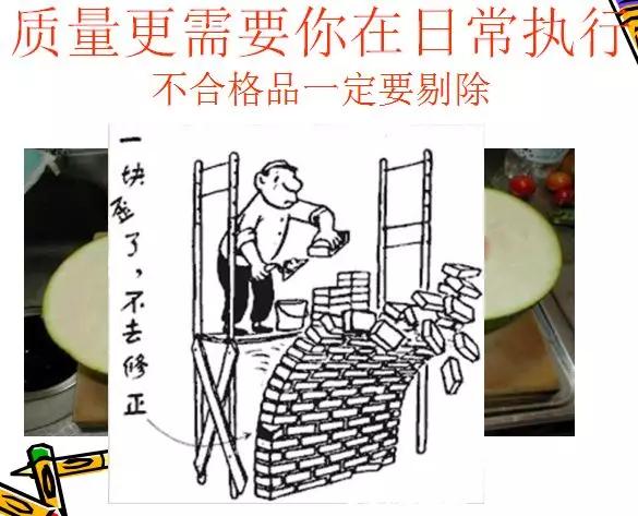 质量意识培训ppt免费版,质量意识培训心得